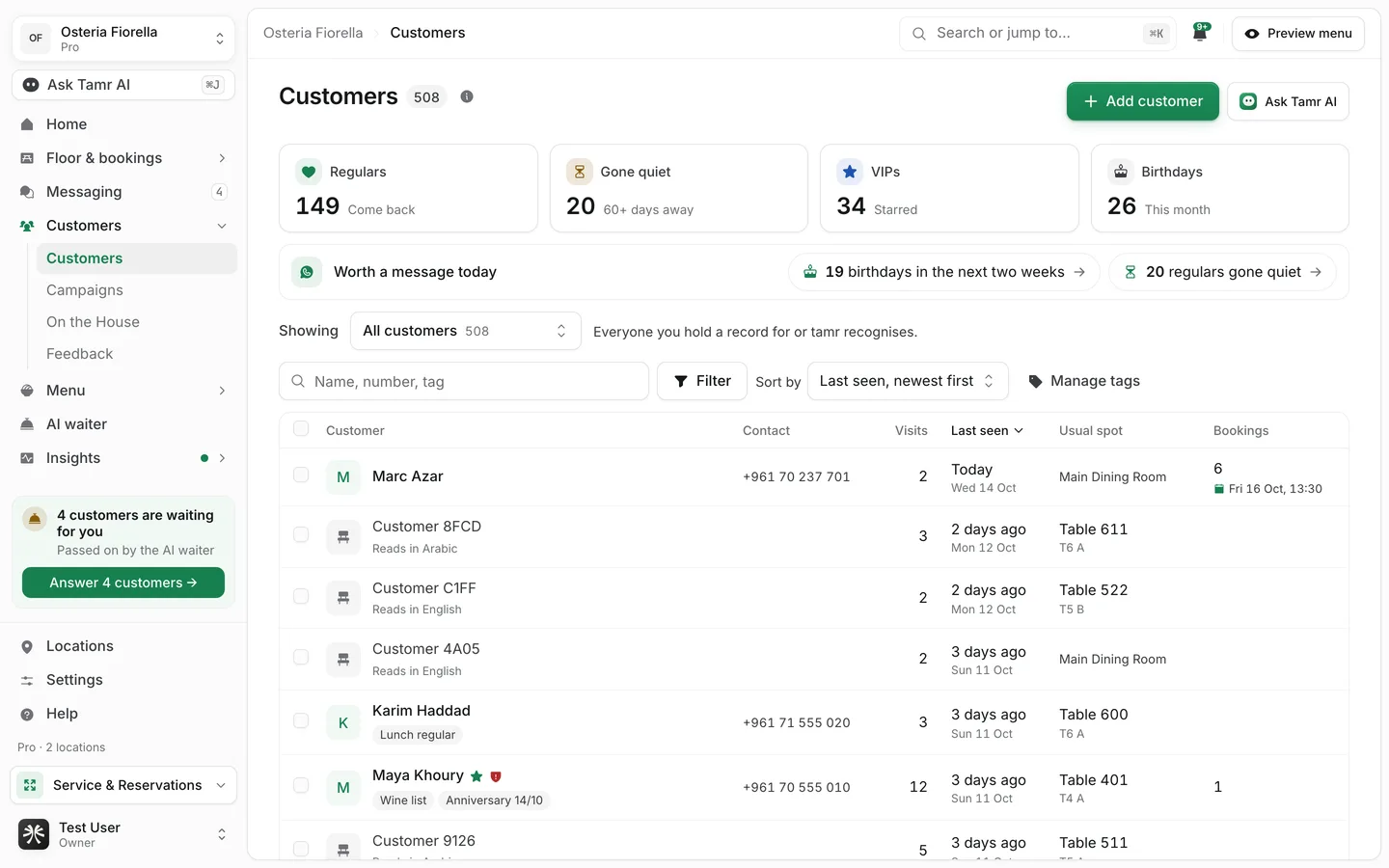 The Customers page with count tiles across the top and a table of customers below