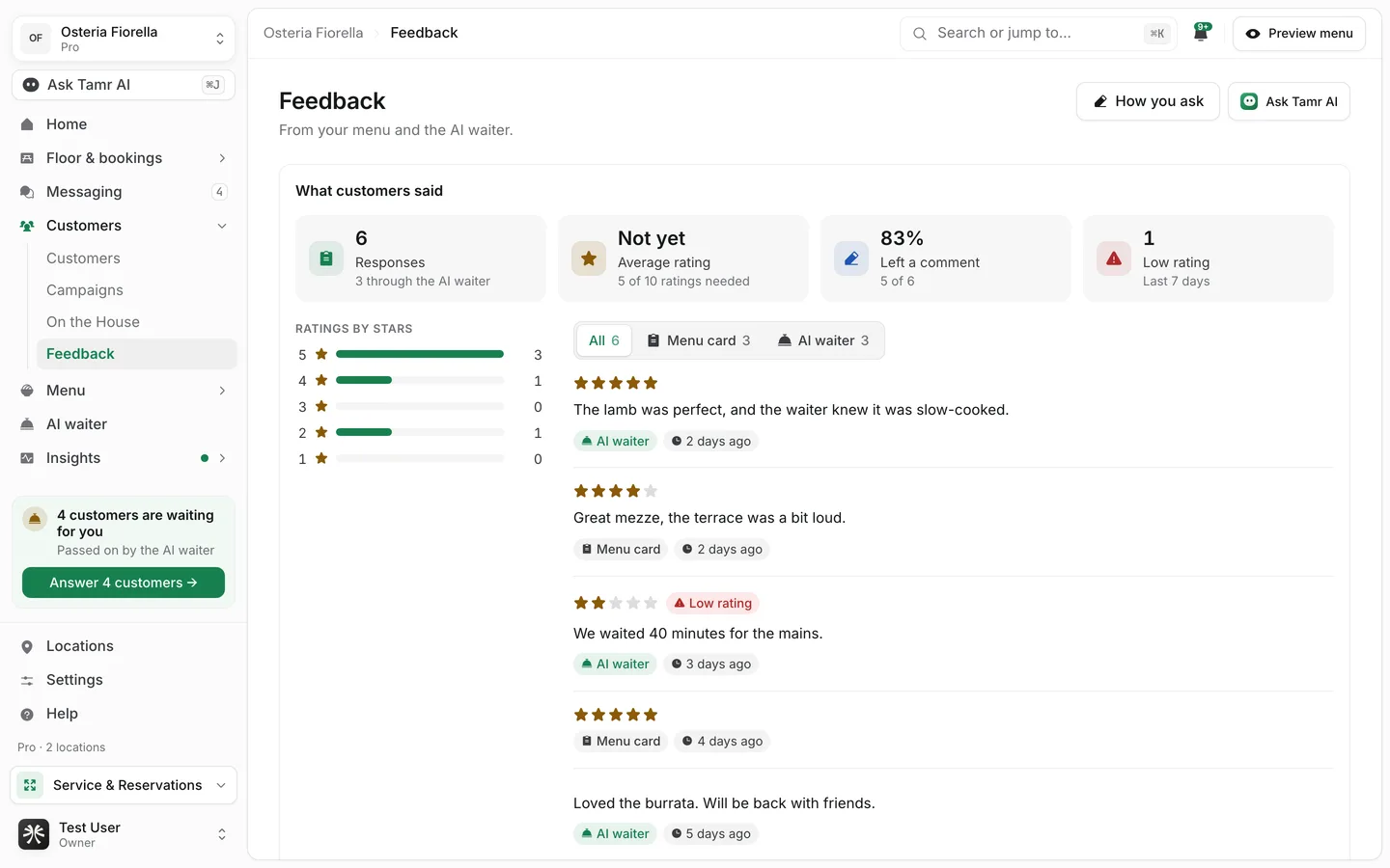 The Feedback page with the response count, average rating, comment share and low ratings, and a list of comments