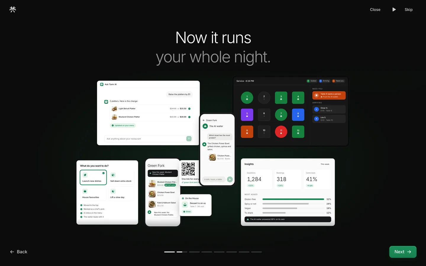 The welcome film, full screen and dark, with the headline Now it runs your whole night above panels of Ask Tamr AI, the Service floor, the AI waiter, campaigns, the Links page and Insights, and Back, Next, Close, Play and Skip controls